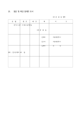현금및예금현재고조서 현금및예금현재고조서